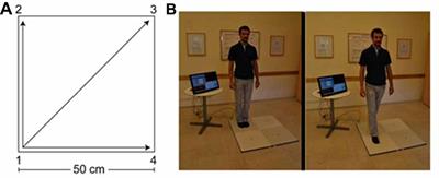 Gender-Dependent Changes in Time Production Following Quadrato Motor Training in Dyslexic and Normal Readers